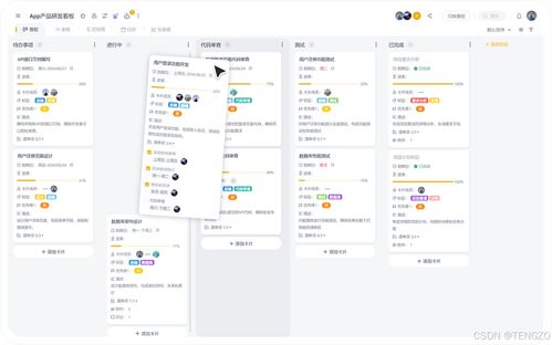 迭代式開發(fā) 提升軟件項(xiàng)目管理效率的關(guān)鍵路徑