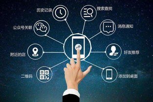 鄭州小程序開發(fā) 微信小程序做好這五點(diǎn)，商家就能有效推廣賺錢