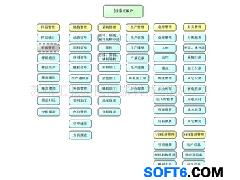 恒泰新面料ERP軟件開發(fā) 助力企業(yè)成功的智能解決方案