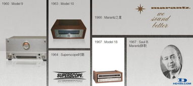 馬蘭士產(chǎn)品技術(shù)咨詢交流 軟件開發(fā)賦能卓越音質(zhì)與智能體驗(yàn)